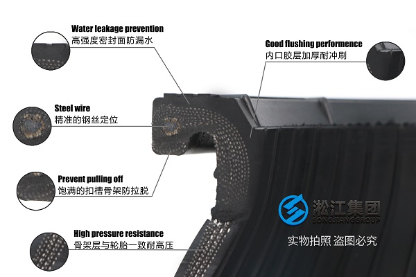 葫芦岛PN16氟橡胶软接头选型资料